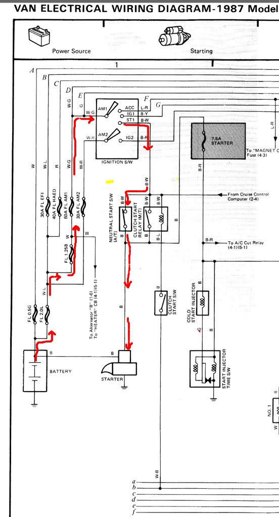 Click-No-Start (Starter, Ignition Switch and other Culprits)